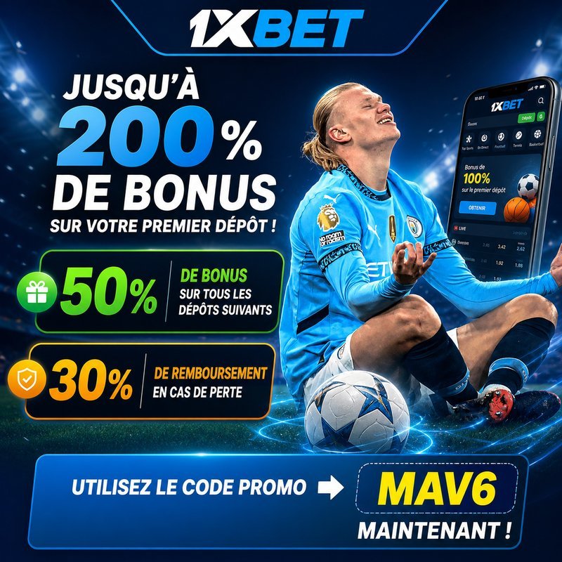 United Kingdom - fatbet casino sister sites
