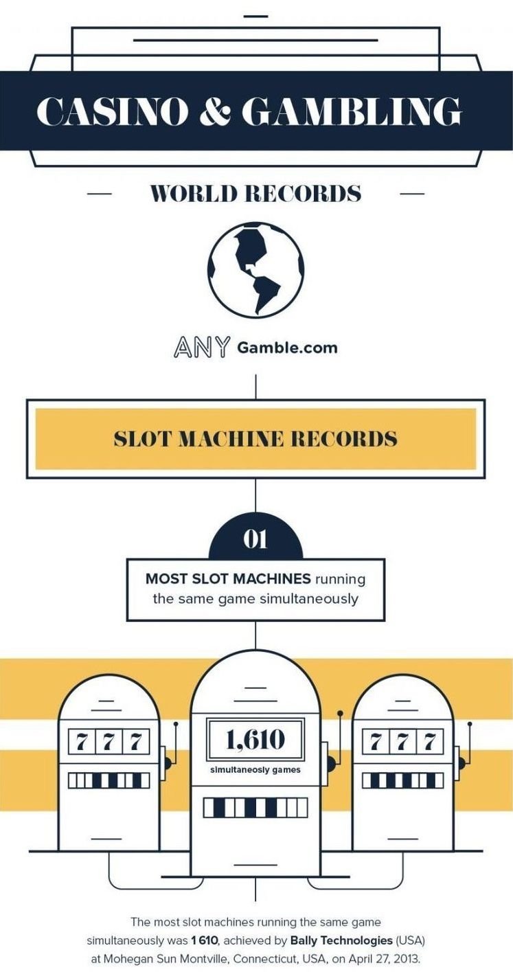 United Kingdom - verywell casino official website
